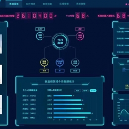 非接触式-危险情绪预警研判评估系统 BC-FK110